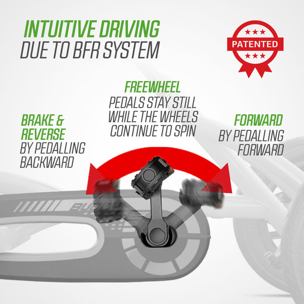 BERG Buddy Fendt Go-Kart | Adjustable Seat & Tractor-Inspired Design berg
