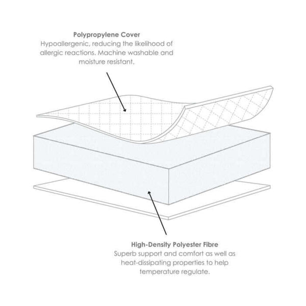 Clair de Lune Essentials Cot Bed | Affordable, Durable & Converts to Toddler Bed clair de lune Cot Bed Only Essentials Fibre Mattress