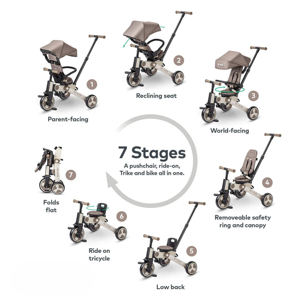 Micro Flexi Trike β 7-in-1 Transforming Ride-On, Trike & Balance Bike microΒ