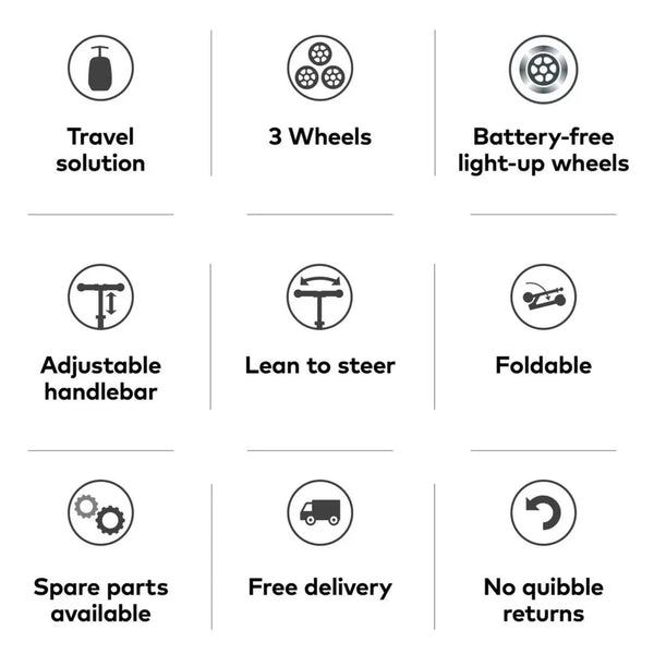 Mini Micro LED Luggage | Mint Scooter Suitcase for Kids | Ages 2-6 microΒ