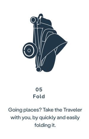 Illustration of foldable smarTrike for easy travel - portable and quick-fold design by Little Gliders
