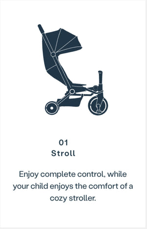 Illustration of smarTrike stroller in stroll mode - offering comfort and control for parent and child by Little Gliders